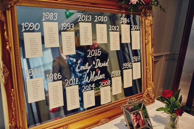 18 Creative Ways To Display Your Wedding Table Plan Weddingsonline