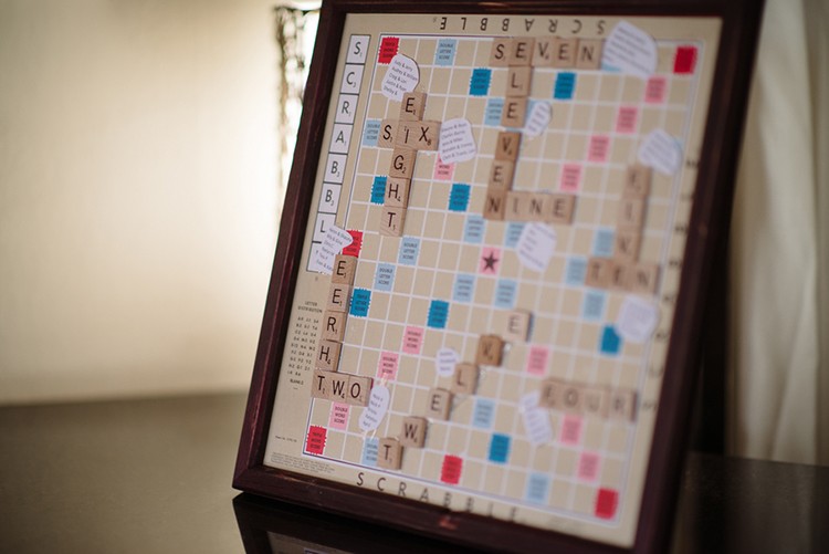 Scrabble table plan