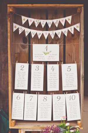 Week before wedding checklist