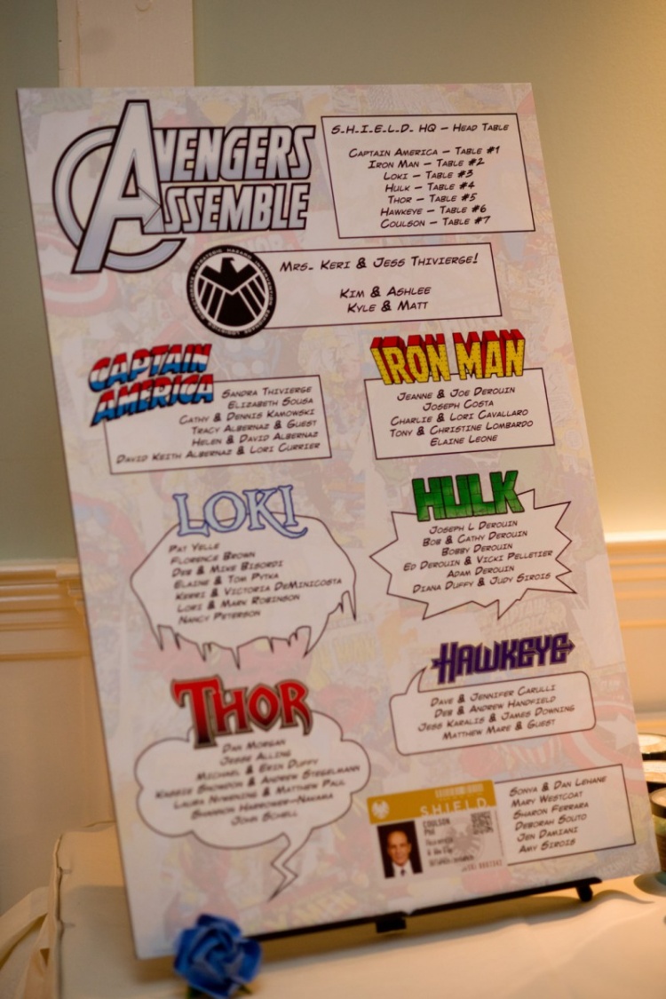 fun-wedding-table-number-ideas-avengers-movies