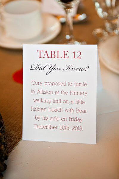  Unusual wedding table names