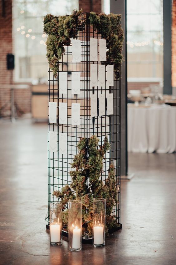Mrs2be.ie Loves: Industrial Style Decor